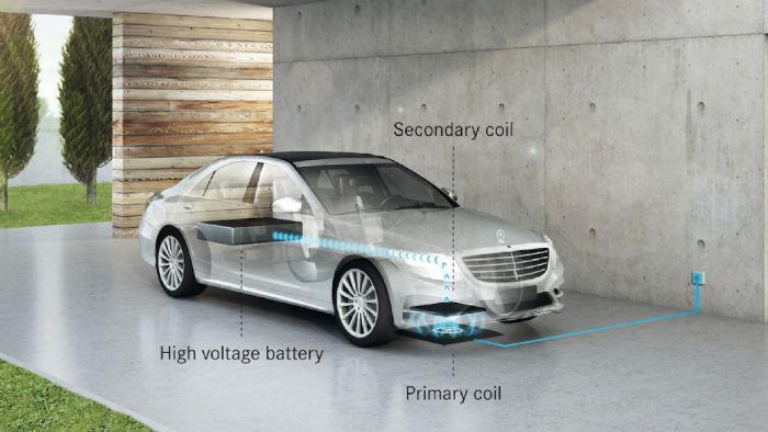 Ασύρματο σύστημα φόρτισης για την Mercedes-Benz S-Class.